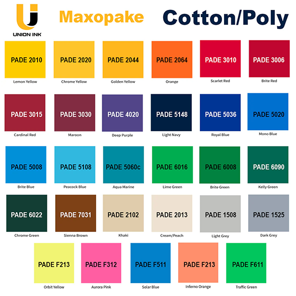 Union PADE3006 Maxopake Brite Red - 1 Gallon